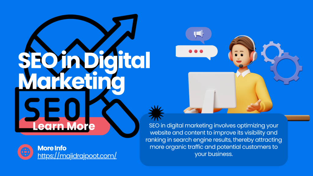 SEO in Digital Marketing