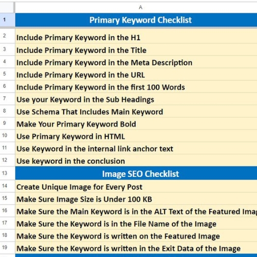 On page SEO